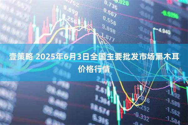 壹策略 2025年6月3日全国主要批发市场黑木耳价格行情