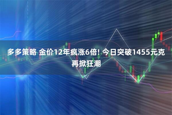 多多策略 金价12年疯涨6倍! 今日突破1455元克再掀狂潮